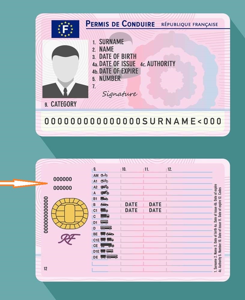 Où trouver le numéro du permis